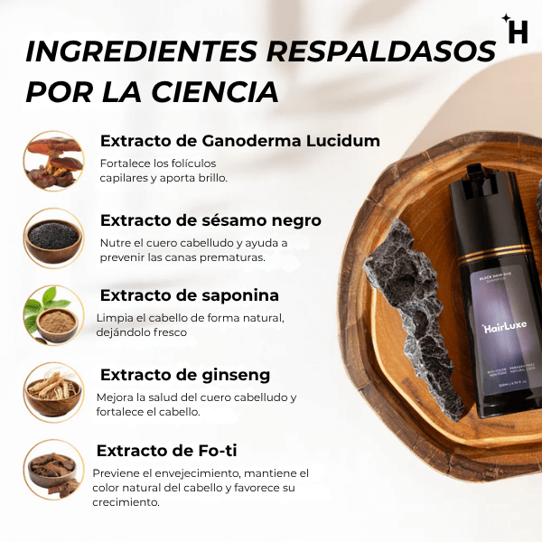 Champú Anti canas Hairluxe
